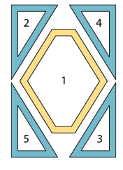 Paper-piecing foundations are usually numbered to show piecing order The order - photo 6