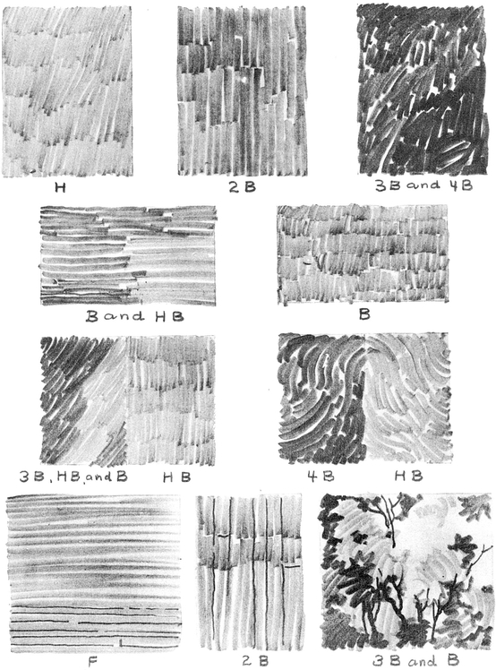 The better makes of drawing pencils of which there are several come in a - photo 2