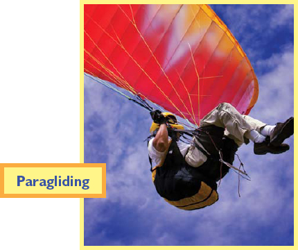 WHAT IS Paragliding In 1963 Domina Jalbert applied to receive a patent - photo 14