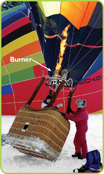 The pilot feeds fuel to the burner which lifts the hot air balloon off the - photo 12