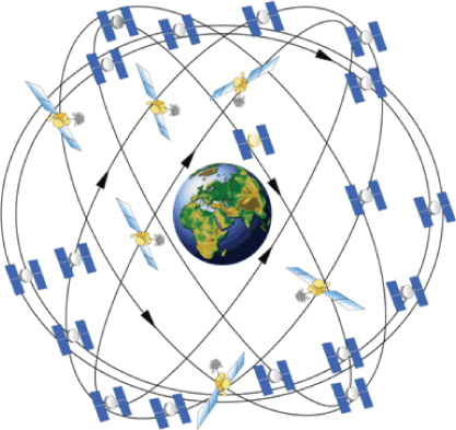 Each GPS satellite in the constellation continuously transmits its current - photo 2