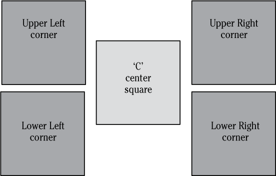 1 For each block you will need 4 corner squares and 1 C center square 2 - photo 19