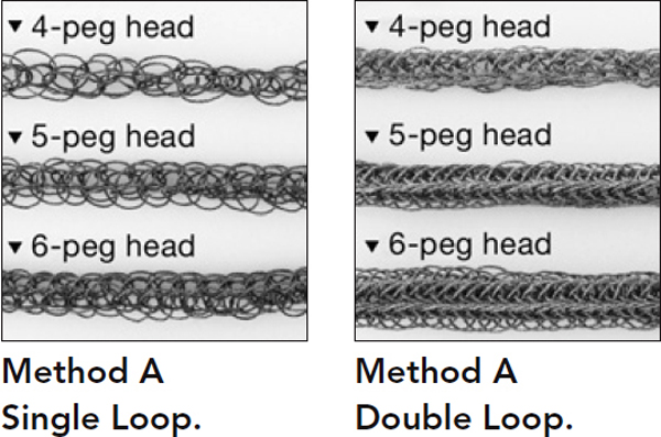 Method A Single-Loop Stitch Knit Over One Row Pre-string the beads String - photo 7