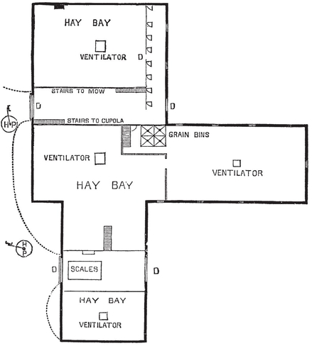 PLAN OF HAY FLOOR On the main floor are bins for grain and ground feed - photo 3