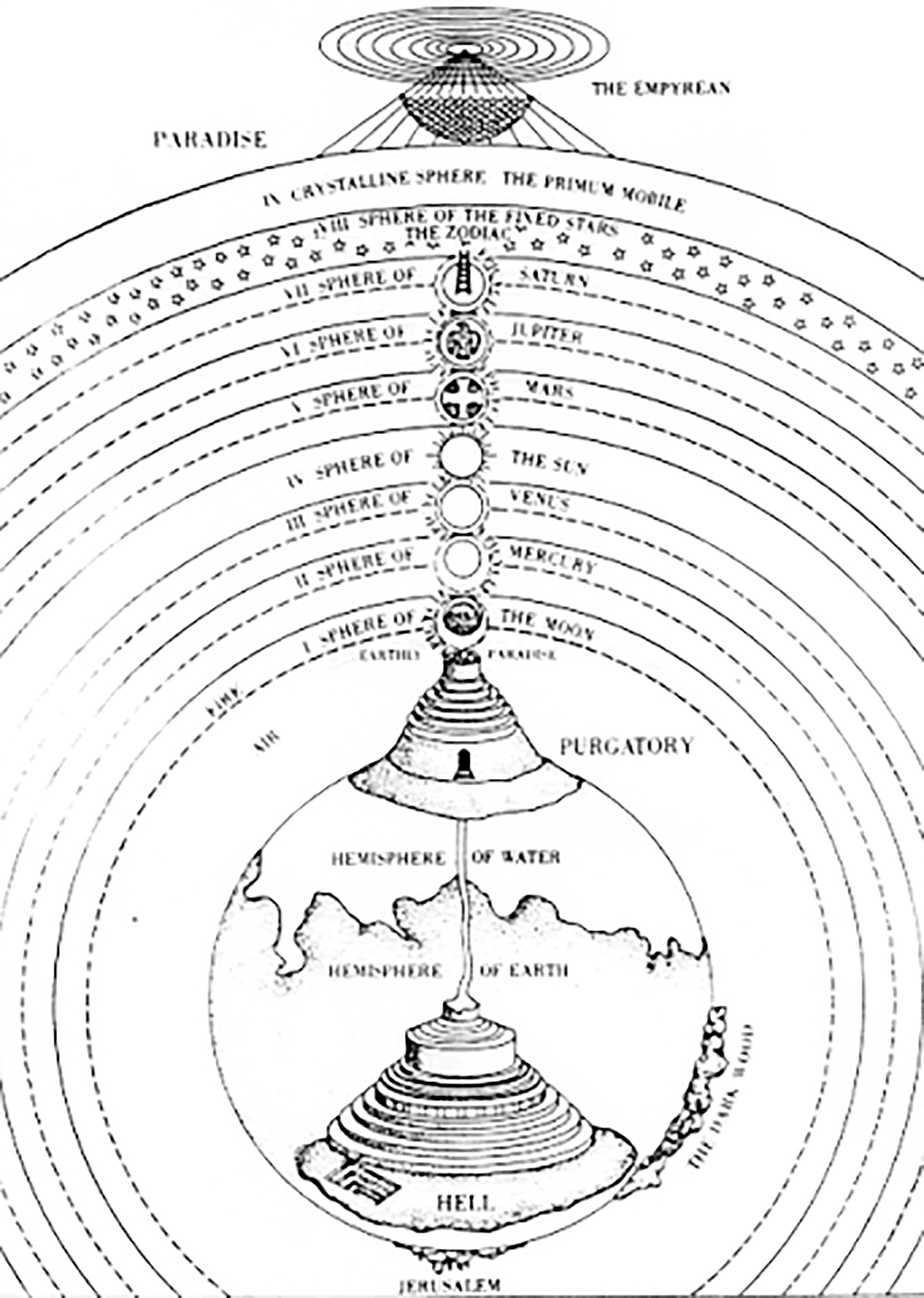 Medieval Cosmology Isnt it remarkable how everyone who knew Lawrence felt - photo 3