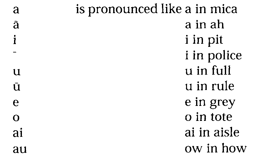 Consonants a Consonants with dots under them are called retroflex - photo 2