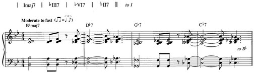 In some introductionsturnarounds major 7th chords are used instead of - photo 8