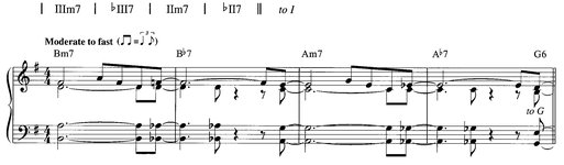 As in standard turnarounds diminished chords can substitute for the VI chord - photo 12