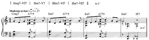 Note that the IIdim7 chord acts as a passing chord between IIm7 and IIIm7 as - photo 17