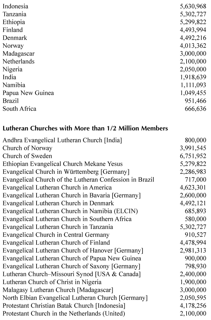 MEMBERSHIP FIGURES OF LUTHERAN CHURCHES 2009 - photo 3