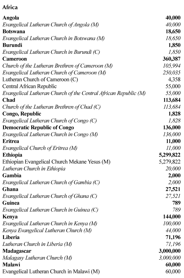 Historical Dictionary of Lutheranism - photo 4