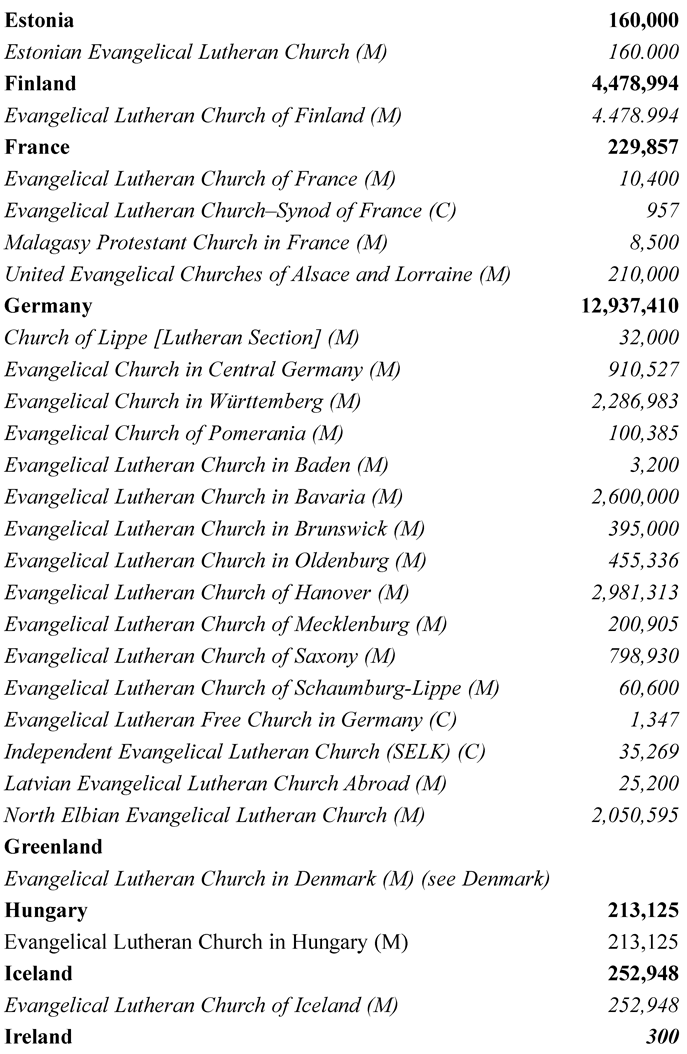 Historical Dictionary of Lutheranism - photo 9