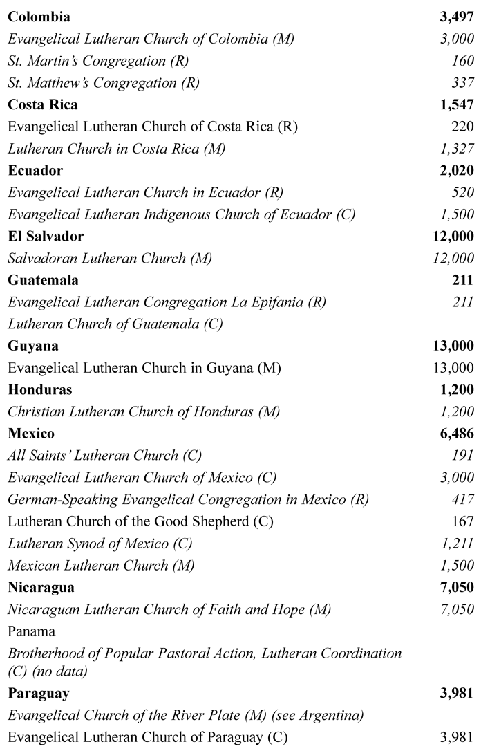 Bibliography INTRODUCTION A Tradition of the Book The Lutheran theological and - photo 12