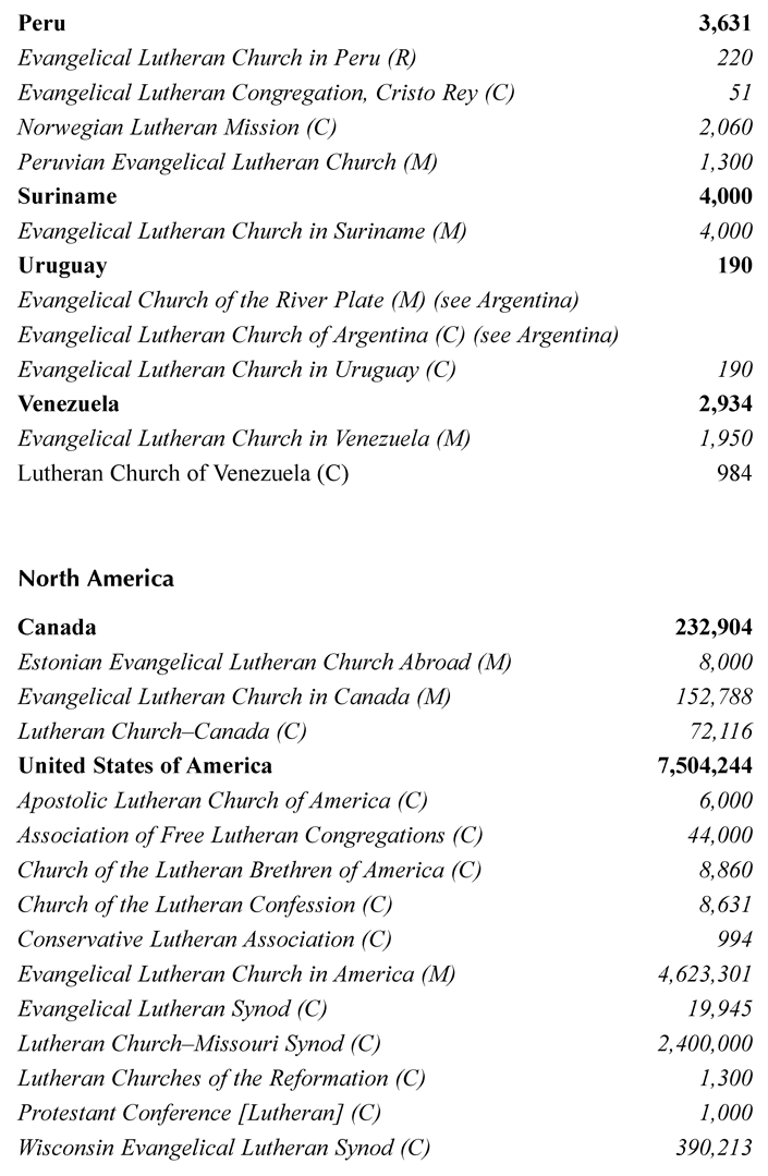 Bibliography INTRODUCTION A Tradition of the Book The Lutheran theological and - photo 13