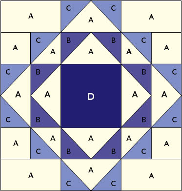 Layout diagram Floor Tiles block YOU WILL NEED Fabric A twelve 2 x 4-inch - photo 8