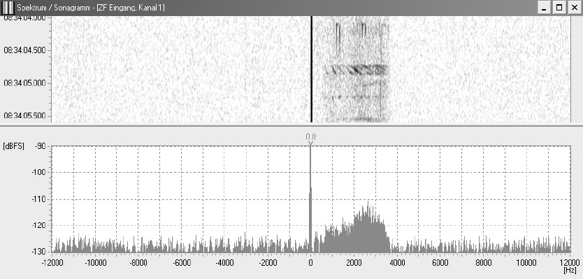 Picture 4 Spectrum and sonagram of a single sidband modulation with full - photo 5