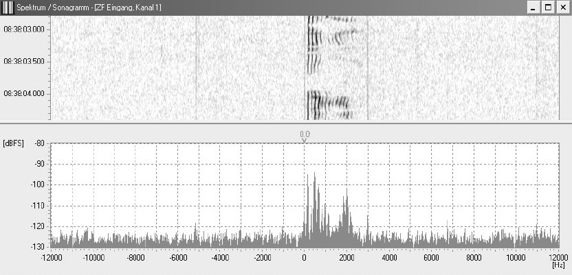 Picture 5 Spectrum and sonagram of a single sidband modulation with reduced - photo 6