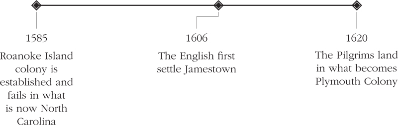 As the sun slipped below the horizon on June 1 1609 a fleet of ships rode the - photo 12