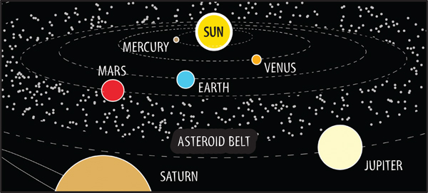 As you travel through these pages youll study astronomy and meet famous - photo 6