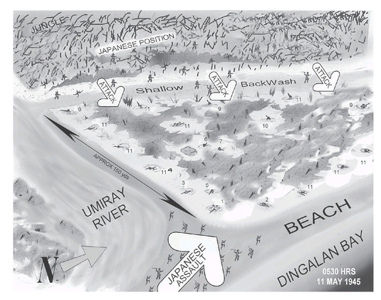 APPROXIMATE POSITIONS AT THE UMIRAY OUTPOST MOMENTS BEFORE THE JAPANESE ATTACK - photo 6