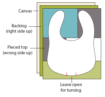 Pin all 3 layers together Cut out the bib Sew around the entire bib leaving - photo 7