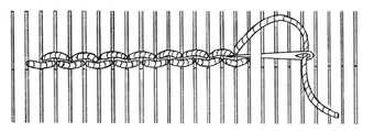 Cable Stitch Double Cable Two parallel rows of cable stitch both worked - photo 5