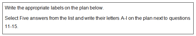 4 Table Note FormFlow-chart Summary Completion What are yourequired to - photo 6