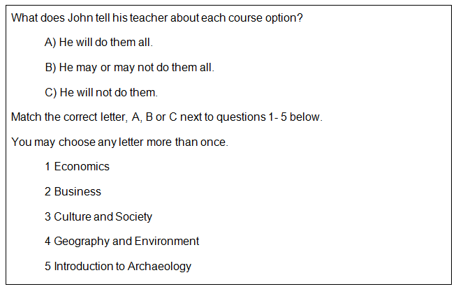 3 Map PlanDiagram Labelling What are yourequired to do You will be - photo 5