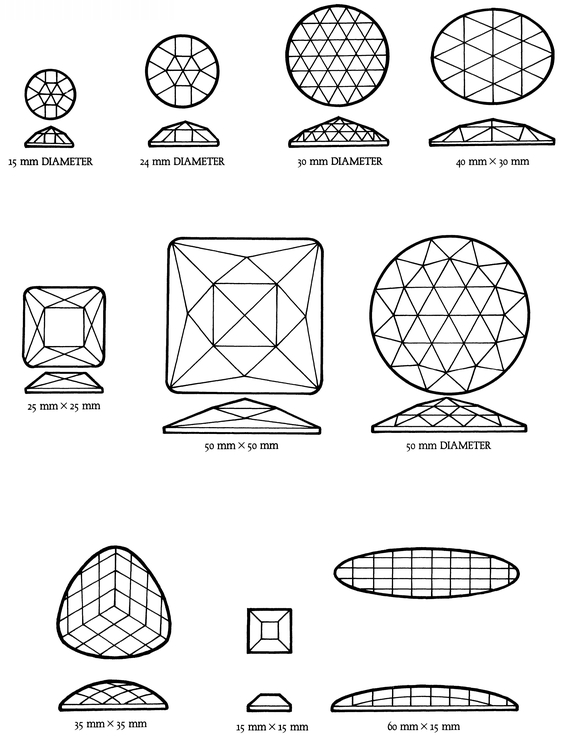 BEVEL STRIPS Illustrations show actual size of bevels SQUARE OVAL - photo 2