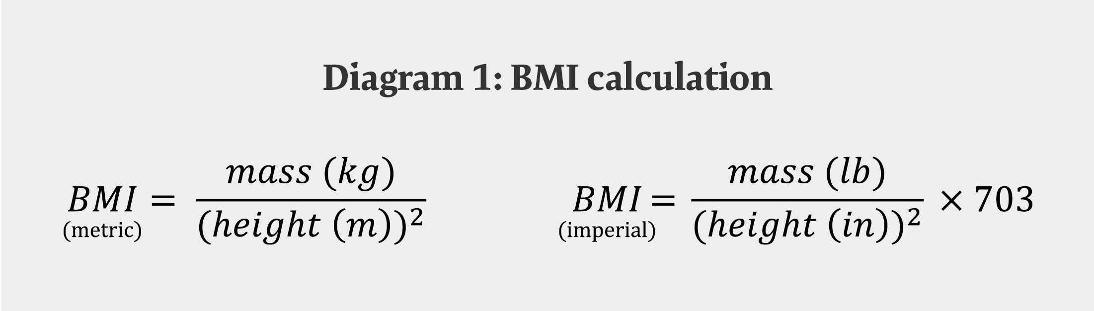 A healthy BMI is 1852499 overweight is gt25 and obese is gt 30 Either - photo 2