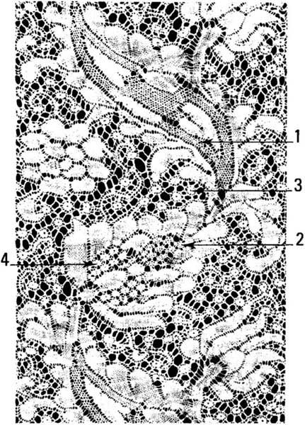 GLOSSARY braid A 4 thread plait made by continuous half stitches fig 1 - photo 4