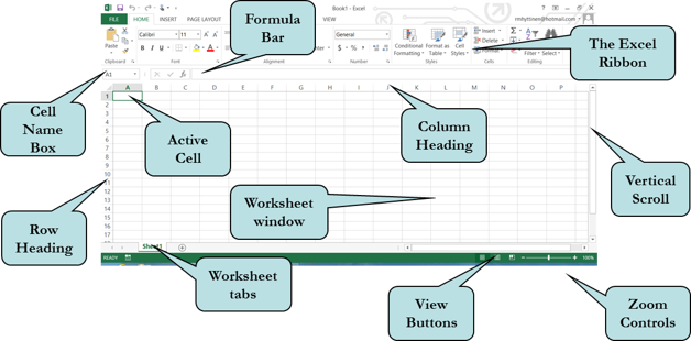 The Excel Working Environment The menu and toolbar system of older Excel - photo 3