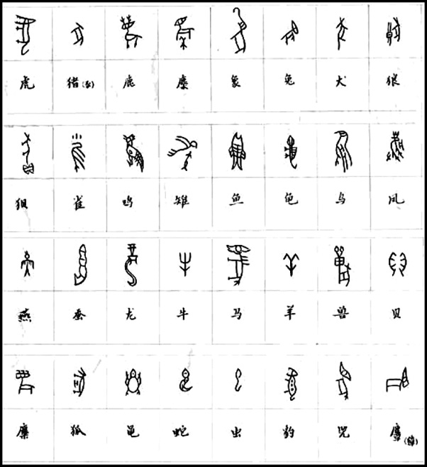 Oracle Bone Script Besides the Cangjie theory for explaining the origins of - photo 4