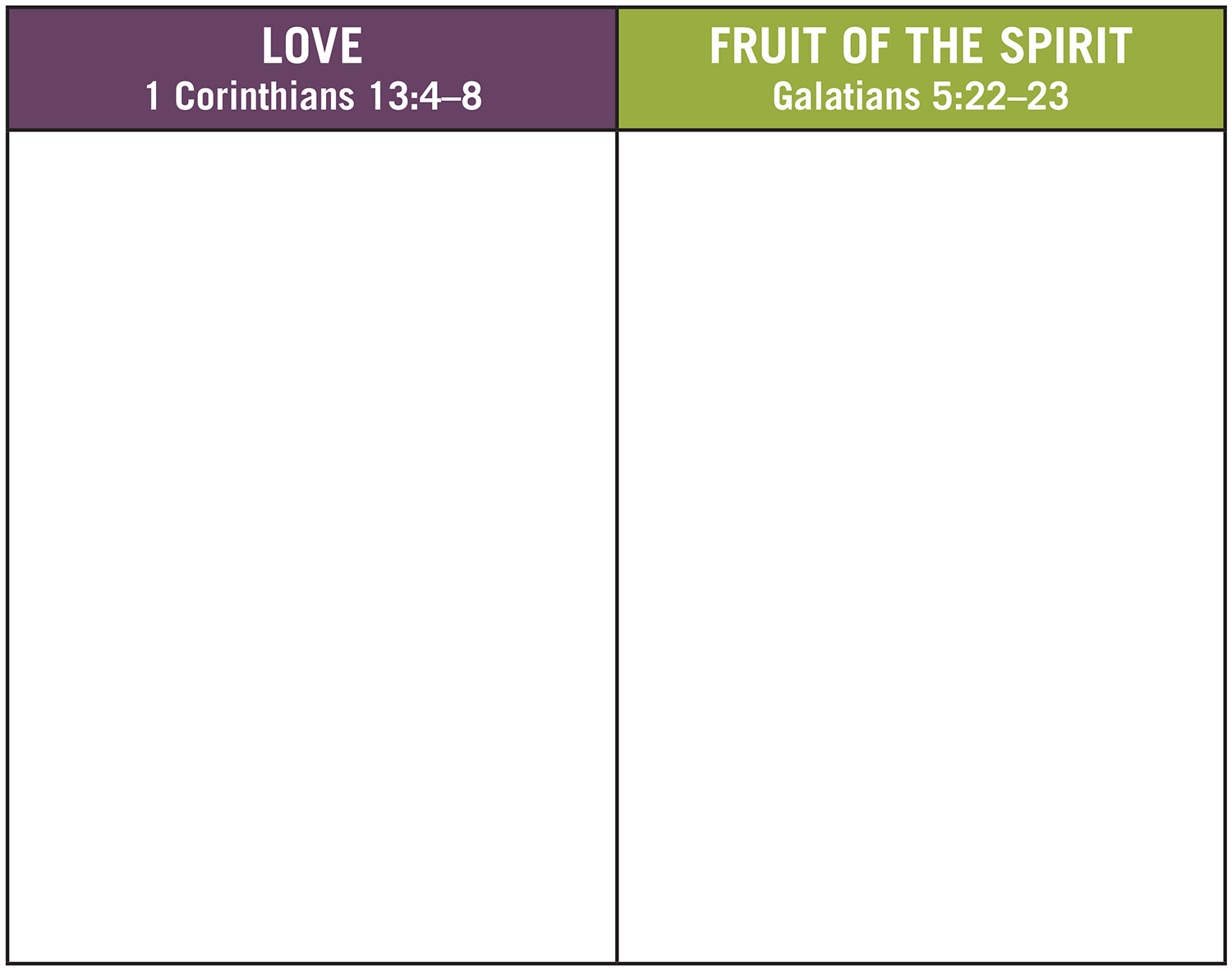 According to 1 John 31118 what does authentic practical love look like - photo 5