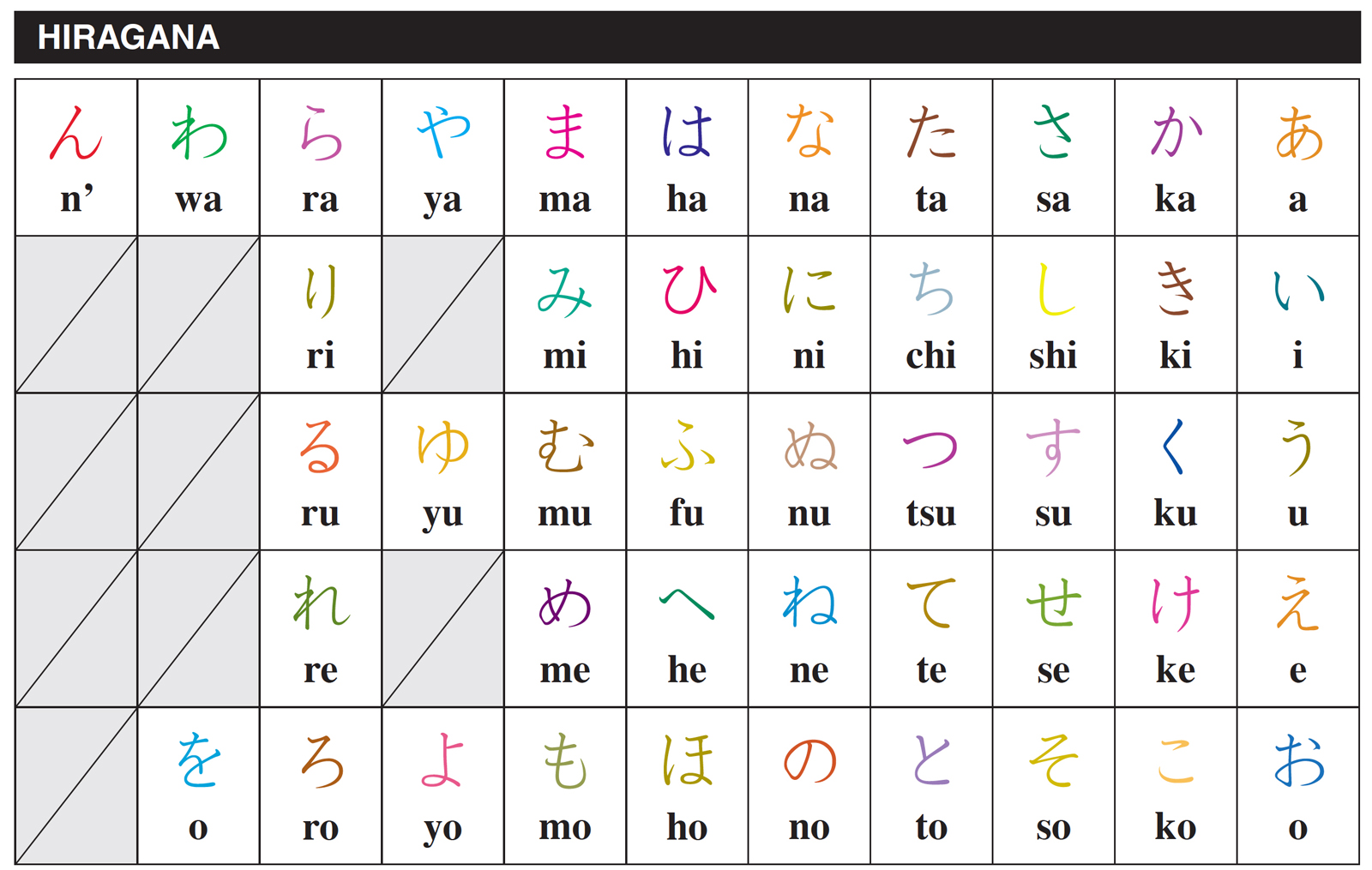 My First Japanese Kanji Book Learning kanji the fun and easy way Downloadable MP3 Audio Included - photo 3