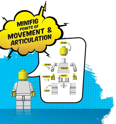 Image courtesy of Brickipediacom The LEGO Wiki Collectibility The world of - photo 6