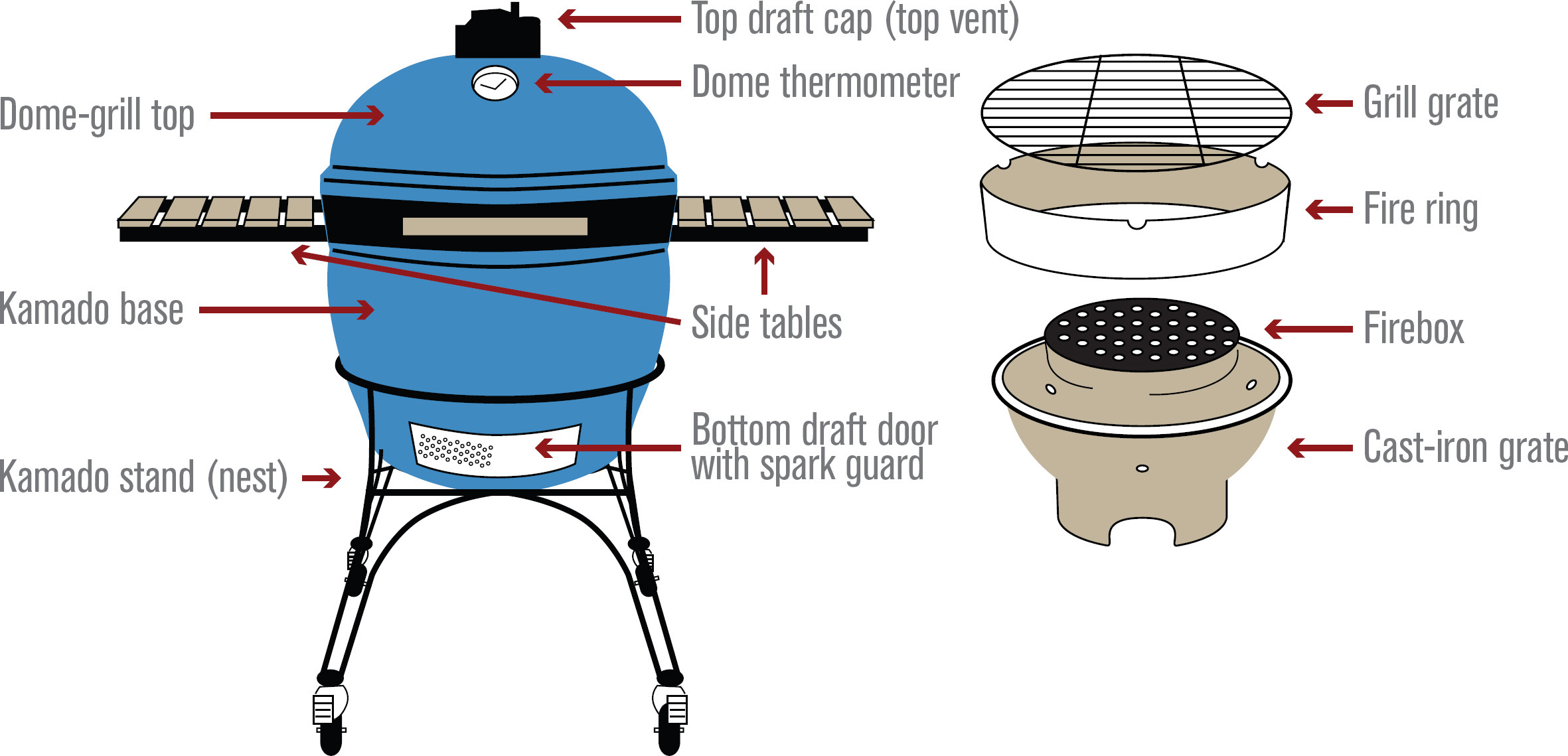 The early kamado wasnt much more than a clay pot used as an refractory-style - photo 2