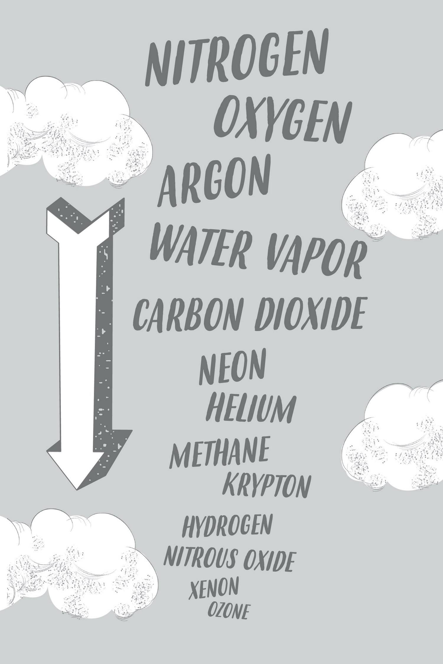 Some of these gasesespecially water vapor carbon dioxide methane and nitrous - photo 7