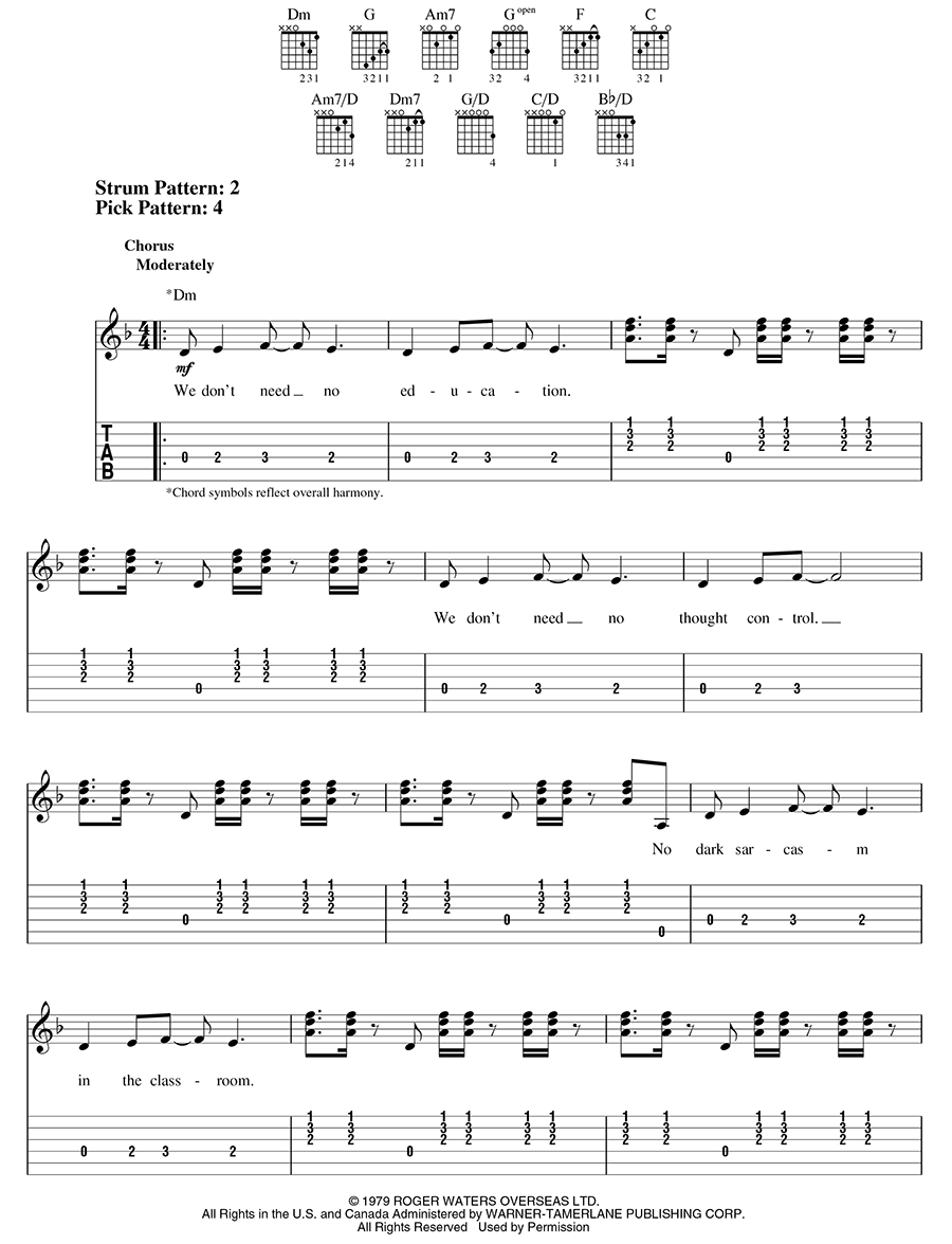 Pink Floyd Songbook Easy Guitar with Riffs and Solos - photo 6