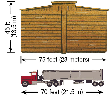 The ark was as long as one and a half football fields put end to end It was - photo 13