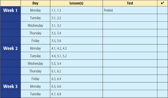 Pretest Complete the following test items - photo 3