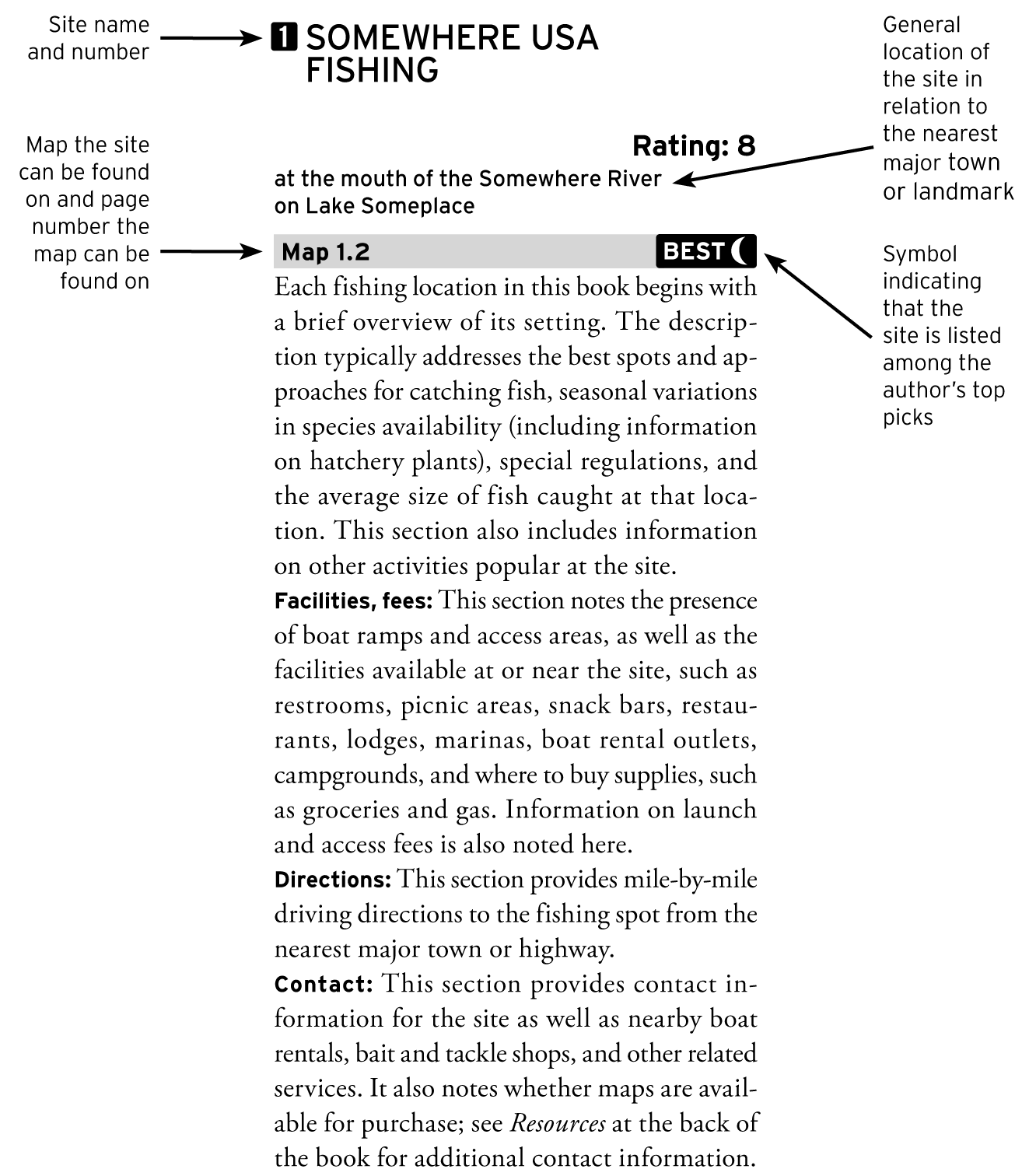 ABOUT THE RATINGS Every fishing spot in this book has been rated on a scale of - photo 9