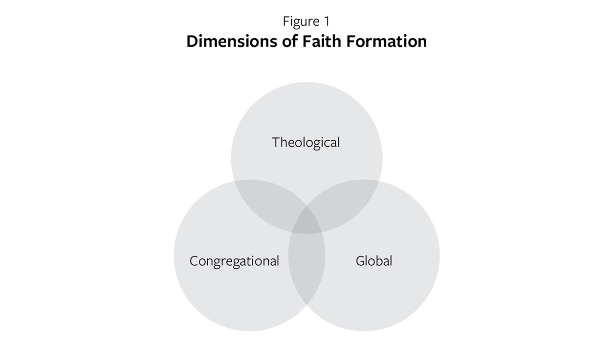 The book is divided into three parts Part 1 focuses on the theological - photo 1