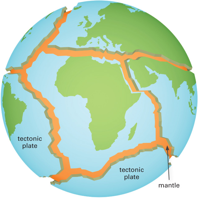 All the land and all the oceans on the earths crust are in sections floating - photo 16