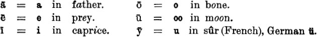 R EMARK The short sounds are only less prolonged in pronunciation than the - photo 3