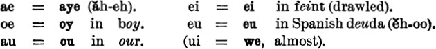 OTE Before the time of the Gracchi we find ai and oi instead of ae and oe - photo 4