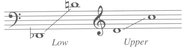 Clef treble only Transposition sounds a major ninth lower than written - photo 18