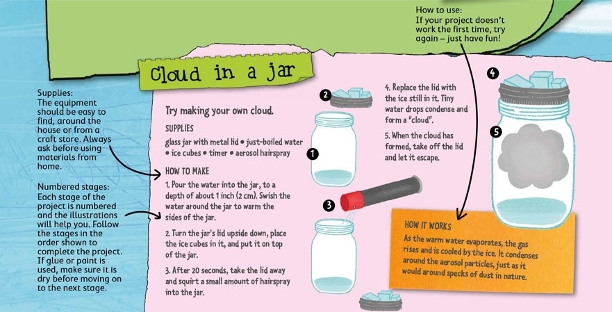 CONTENTS Chart the weather Build a weather vane Water cycle in action Cloud in - photo 2