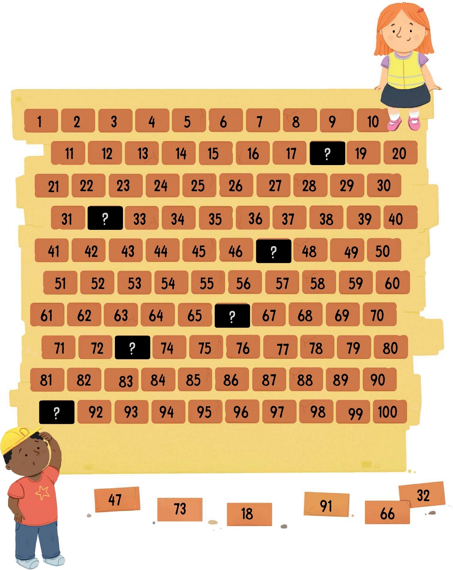 How to Subtract 10 Lets try taking 10 awaykeep in mind that the digit in the - photo 4