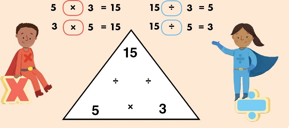 Pyramid Puzzle Use the Super Inverse Triangle inside the pyramid to help you - photo 11